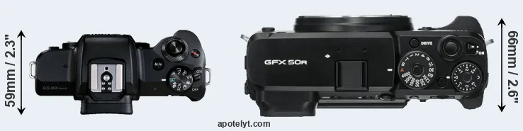 Compare M50 Mark II versus GFX 50R top