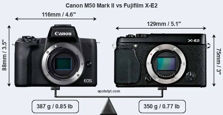 Size Canon M50 Mark II vs Fujifilm X-E2