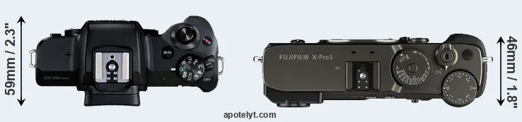 Compare M50 Mark II versus X-Pro3 top