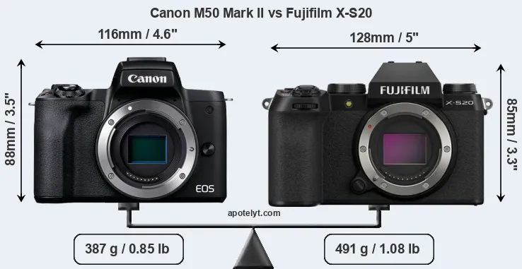 Size Canon M50 Mark II vs Fujifilm X-S20