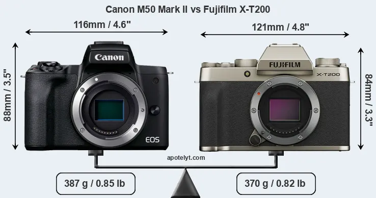 Size Canon M50 Mark II vs Fujifilm X-T200