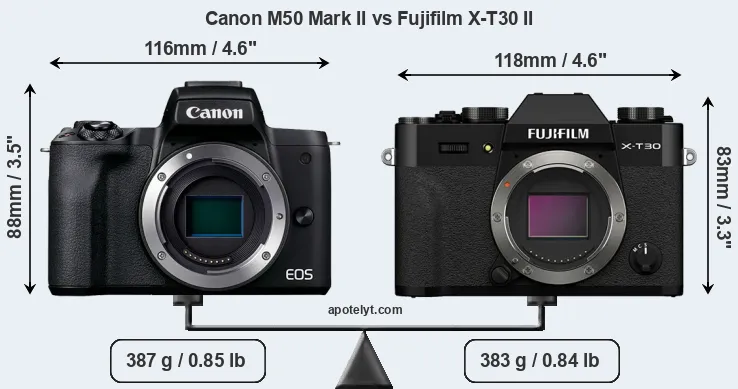 Size Canon M50 Mark II vs Fujifilm X-T30 II