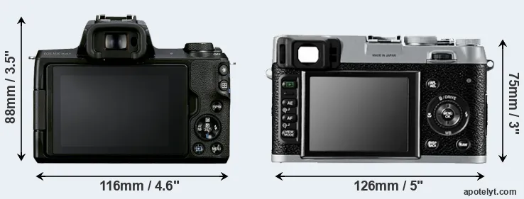 Comparison M50 Mark II or X100 rear