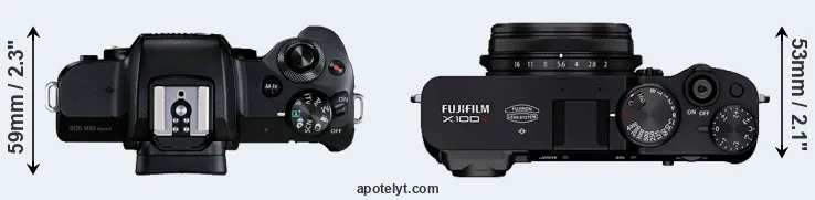 Compare M50 Mark II versus X100V top
