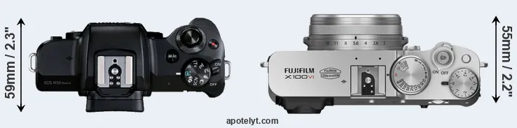 Compare M50 Mark II versus X100VI top