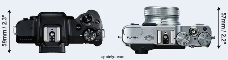 Compare M50 Mark II versus X20 top