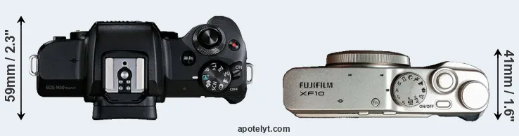 Compare M50 Mark II versus XF10 top