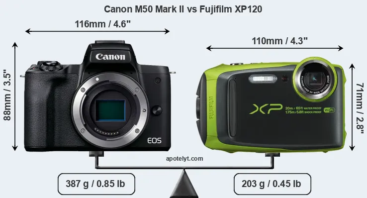 Size Canon M50 Mark II vs Fujifilm XP120
