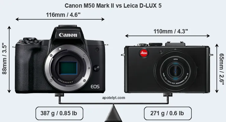Size Canon M50 Mark II vs Leica D-LUX 5