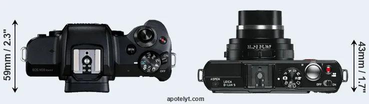 Compare M50 Mark II versus D-LUX 5 top