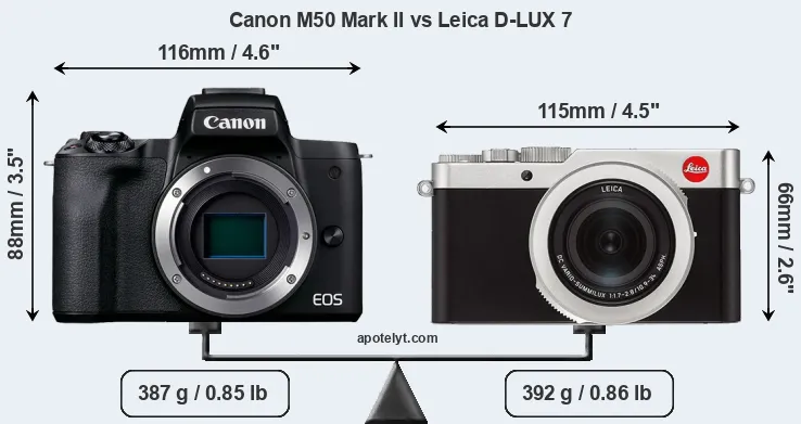 Size Canon M50 Mark II vs Leica D-LUX 7