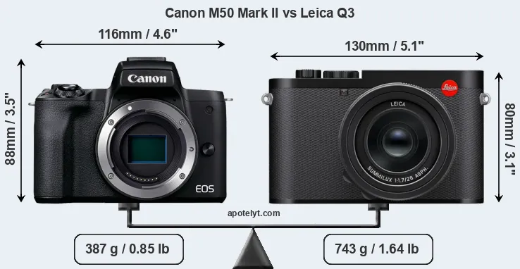 Size Canon M50 Mark II vs Leica Q3