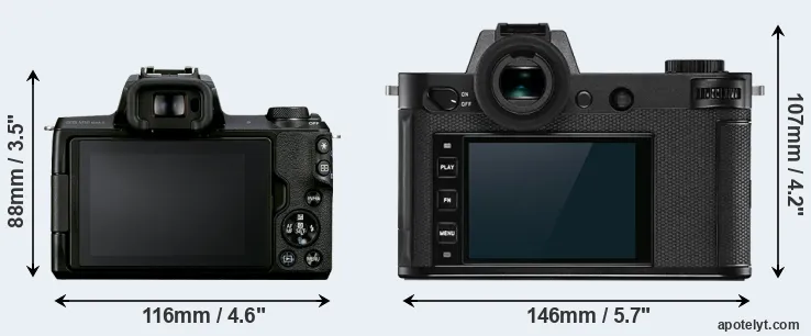 Comparison M50 Mark II or Leica SL2 rear