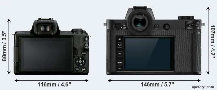 Comparison M50 Mark II or Leica SL2-S rear