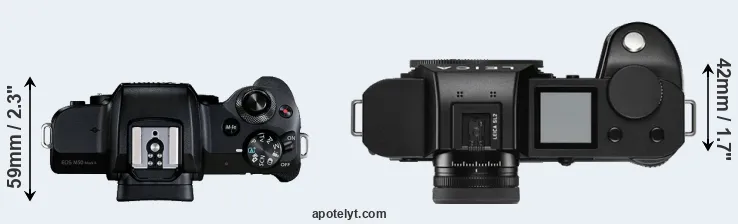 Compare M50 Mark II versus Leica SL2 top