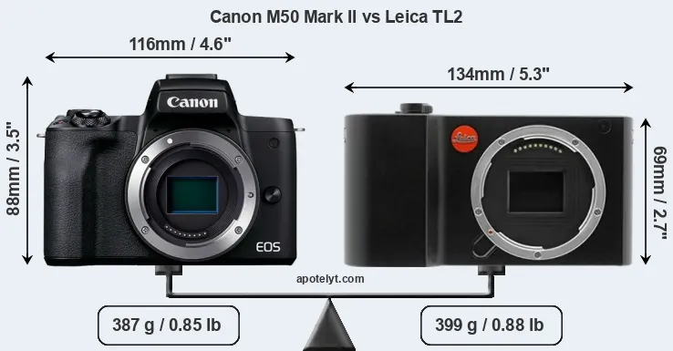 Size Canon M50 Mark II vs Leica TL2