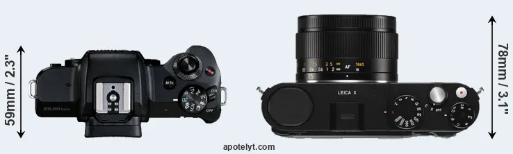 Compare M50 Mark II versus X Typ 113 top
