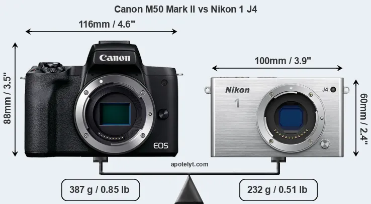 Size Canon M50 Mark II vs Nikon 1 J4