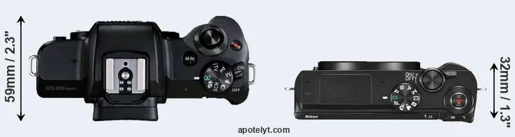 Compare M50 Mark II versus J5 top
