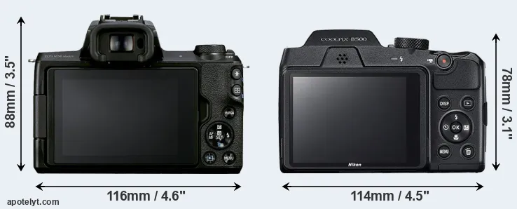 Comparison M50 Mark II or B500 rear