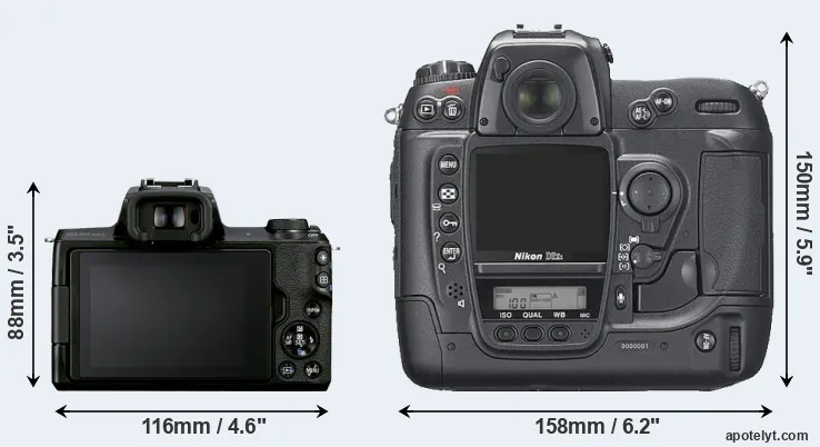 Comparison M50 Mark II or D2Xs rear