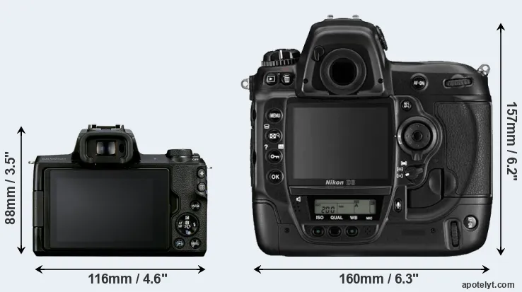 Comparison M50 Mark II or D3 rear