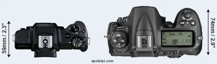 Compare M50 Mark II versus D300 top