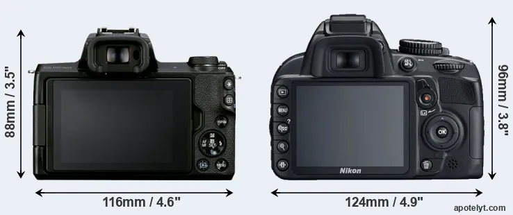 Comparison M50 Mark II or D3100 rear