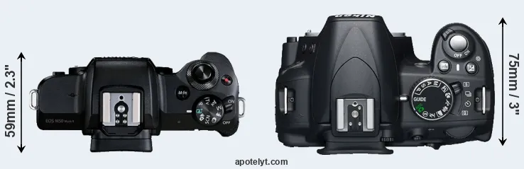 Compare M50 Mark II versus D3100 top