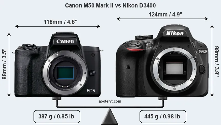 Size Canon M50 Mark II vs Nikon D3400