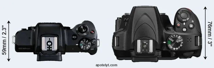 Compare M50 Mark II versus D3400 top