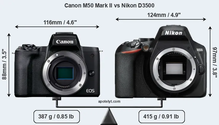 Size Canon M50 Mark II vs Nikon D3500