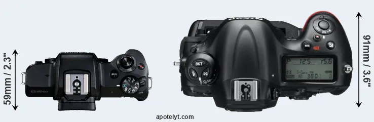Compare M50 Mark II versus D4 top
