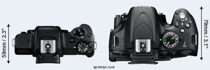 Compare M50 Mark II versus D5100 top