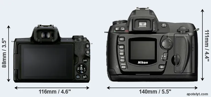 Comparison M50 Mark II or D70 rear