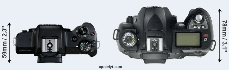 Compare M50 Mark II versus D70 top