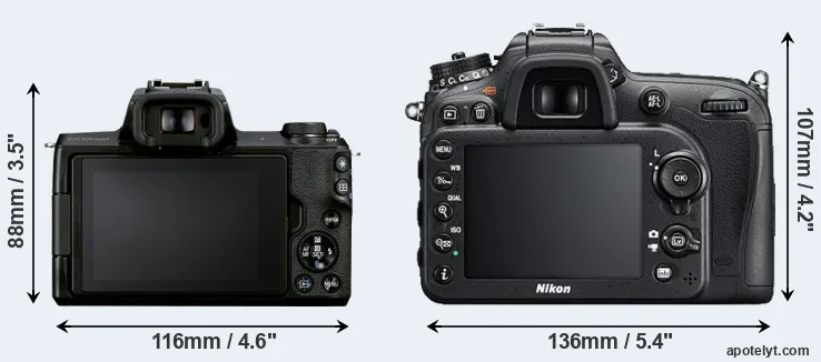 Comparison M50 Mark II or D7200 rear