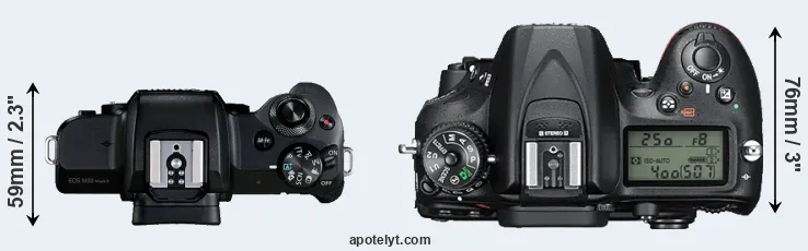 Compare M50 Mark II versus D7200 top