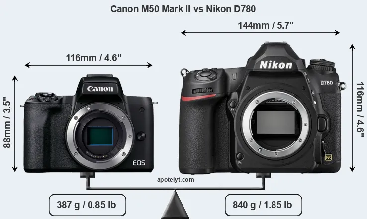 Size Canon M50 Mark II vs Nikon D780