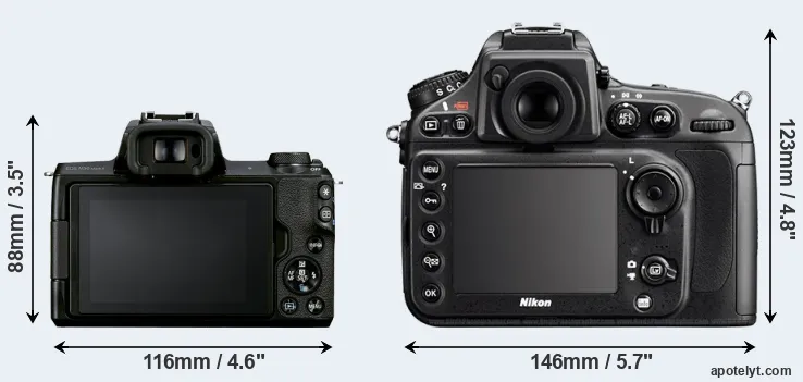 Comparison M50 Mark II or D800 rear