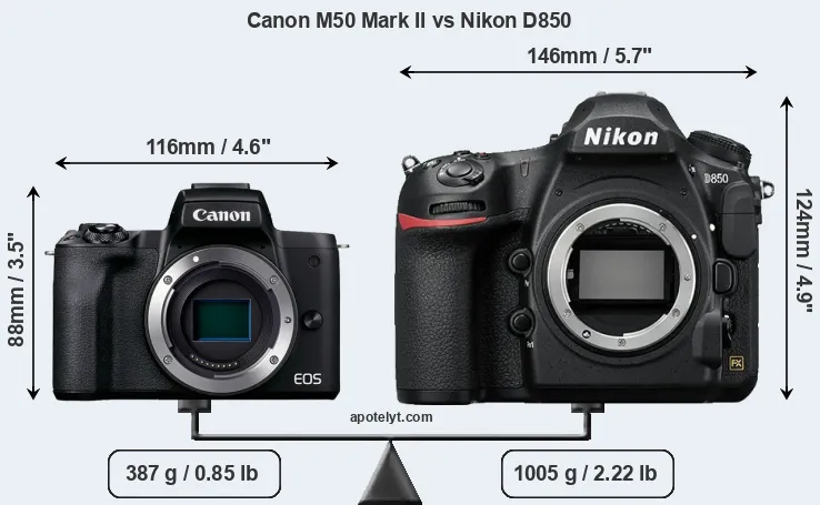 Size Canon M50 Mark II vs Nikon D850