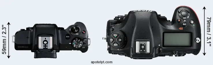 Compare M50 Mark II versus D850 top