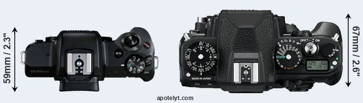 Compare M50 Mark II versus Df top