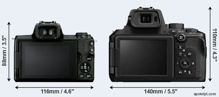 Comparison M50 Mark II or P950 rear