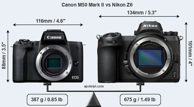 Size Canon M50 Mark II vs Nikon Z6