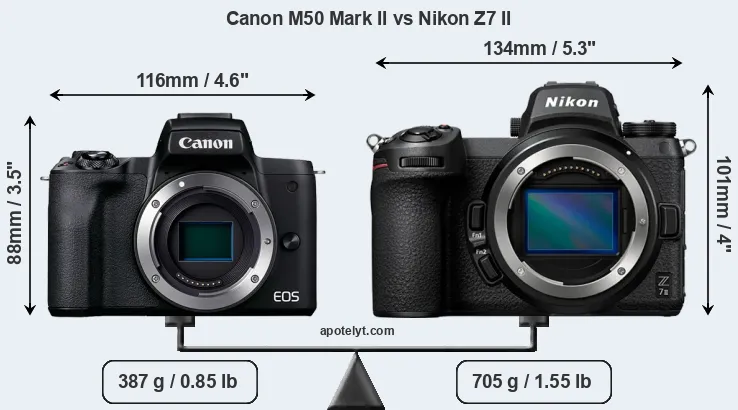 Size Canon M50 Mark II vs Nikon Z7 II