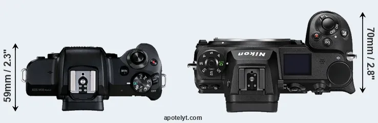 Compare M50 Mark II versus Z7 II top
