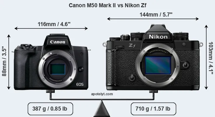Size Canon M50 Mark II vs Nikon Zf
