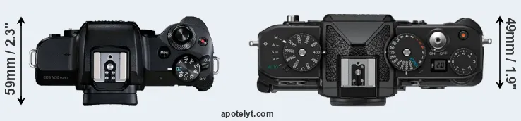 Compare M50 Mark II versus Zf top