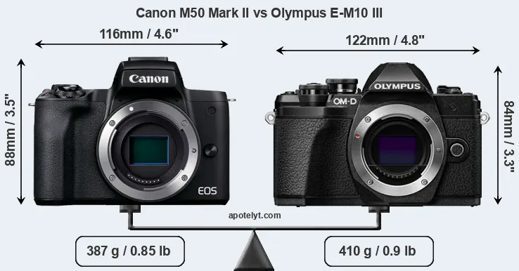 Size Canon M50 Mark II vs Olympus E-M10 III